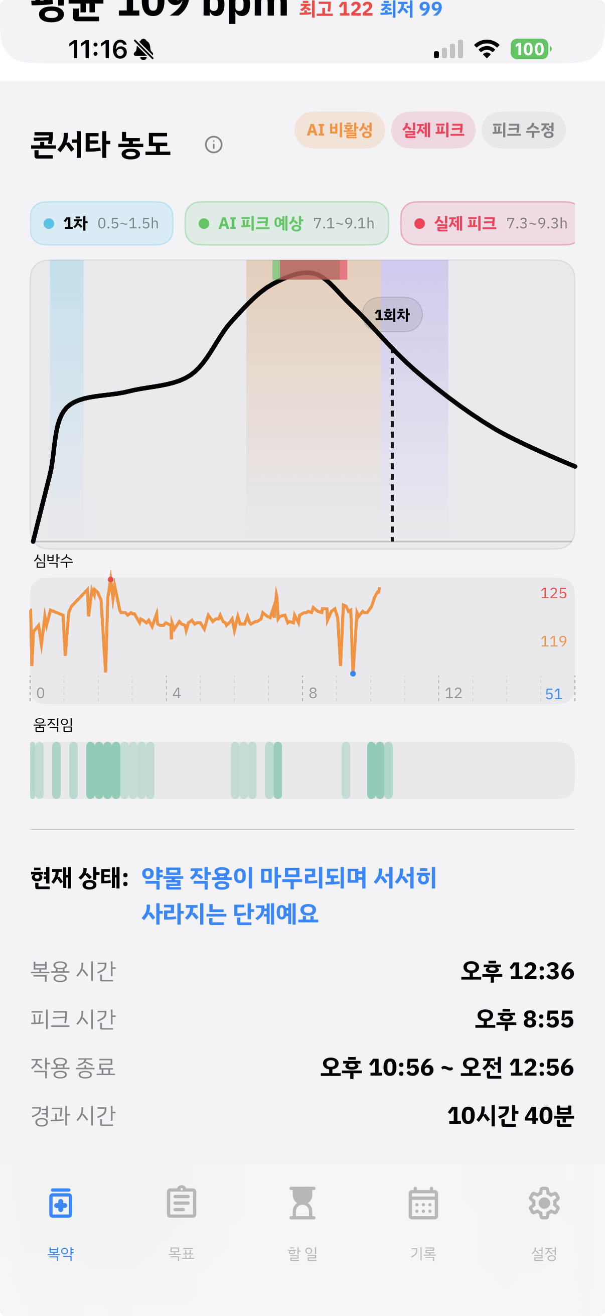 Peakly 복약 탭 실제 화면